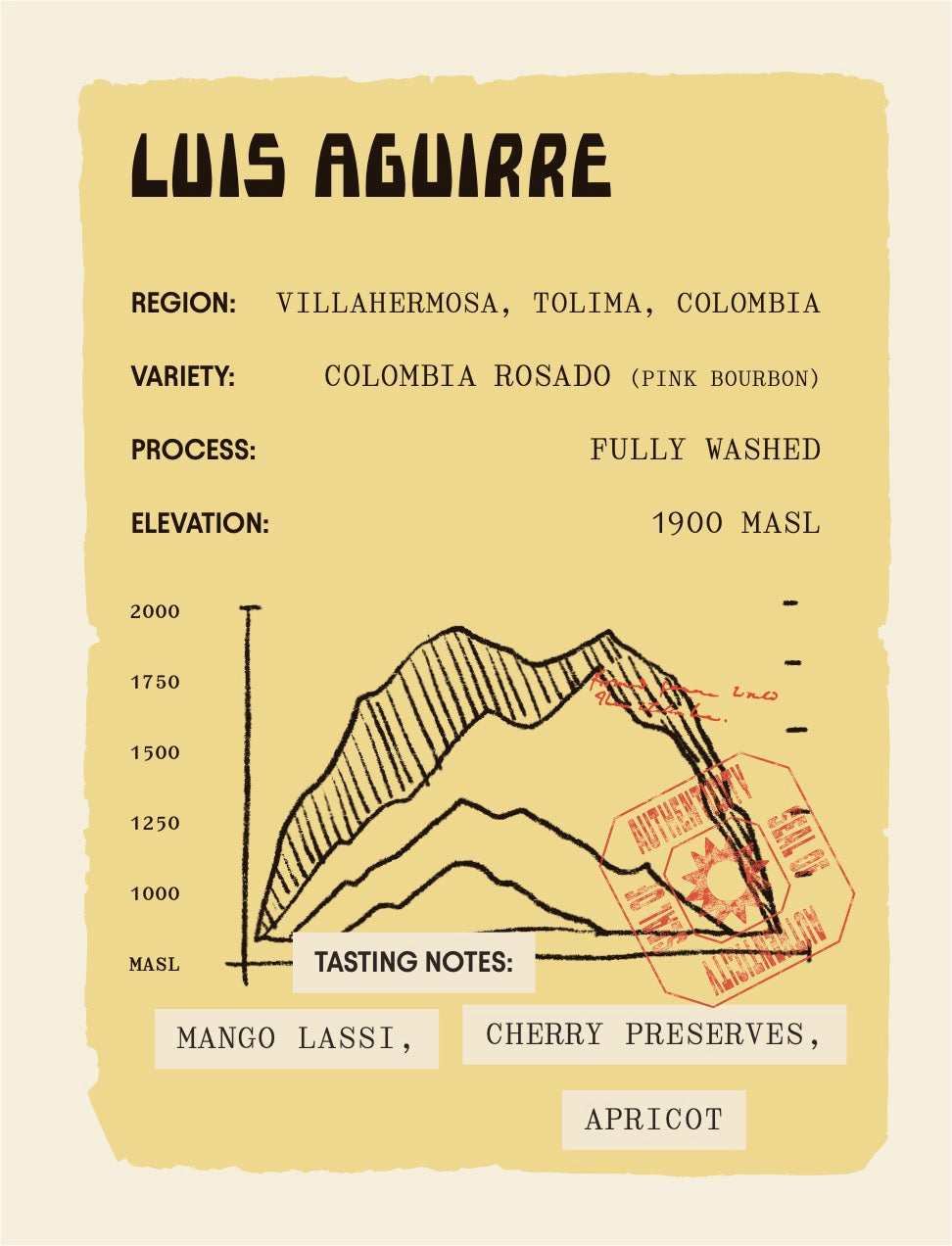 Origin: Colombia - Zine/Coffee Bundle